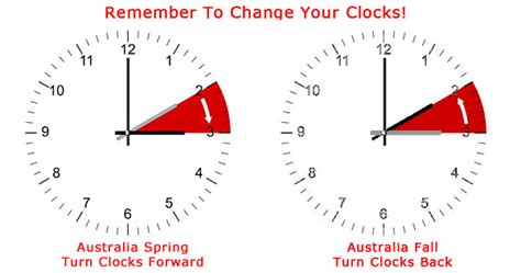 aedt sydney|when does daylight saving end in 2023.
